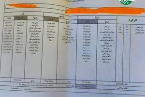 وام نیم‌قرنی یک کارمند بانک؛ بازپرداخت ۶۲ ساله با حقوق ۹۲ میلیونی!

