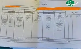 وام نیم‌قرنی یک کارمند بانک؛ بازپرداخت ۶۲ ساله با حقوق ۹۲ میلیونی!

