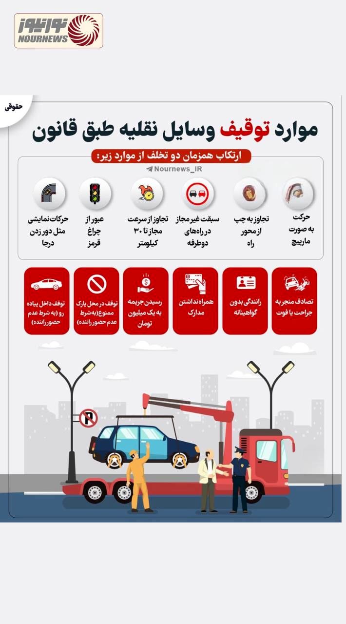 موارد توقیف وسایل نقلیه طبق قانون/اینفوگرافیک