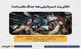 اکثریت صهیونیست ها جنگ طلب اند/ اینفوگرافیک