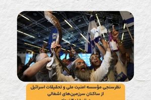 اکثریت صهیونیست ها جنگ طلب اند/ اینفوگرافیک
