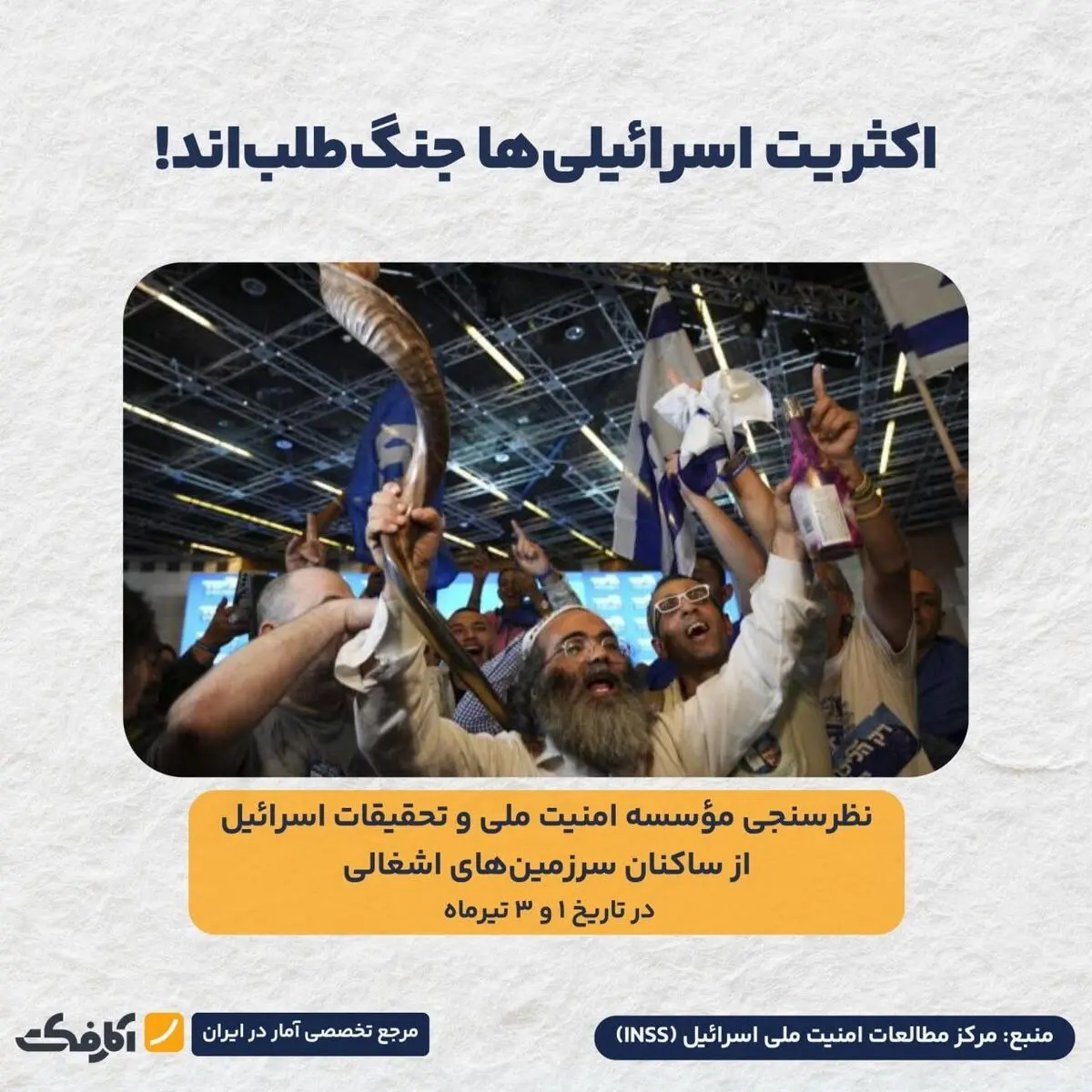 اکثریت صهیونیست ها جنگ طلب اند/ اینفوگرافیک