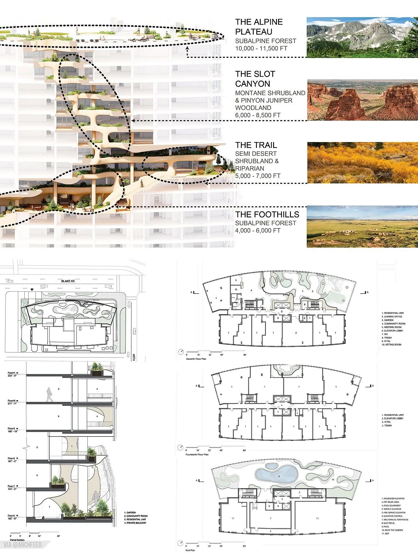 نمای ساختمان وان ریور نورث در دنور با نمای شیشه‌ای و شکاف عمیق صخره‌ای مجهز به گیاهان طبیعی و مسیر پیاده‌روی عمودی.