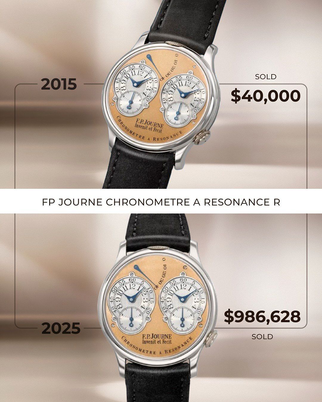ساعت اِف‌پی ژورن کرونومتر آ رزونانس (FP Journe Chronomètre à Résonance)