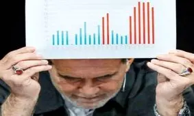 هشدار یک کارشناس اقتصادی به پزشکیان: اشتباه دولت سیزدهم را تکرار نکنید!