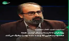 مانع اصلی رفع فیلترینگ جریان تندورست 