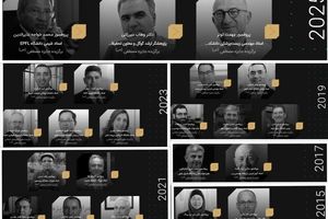 اعطای جایزه مصطفی (ص) 2025 به 3 دانشمند برجسته جهان اسلام 