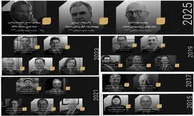 اعطای جایزه مصطفی (ص) 2025 به 3 دانشمند برجسته جهان اسلام 