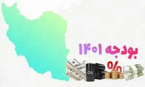 سرانه بودجه ۱۴۰۱ هر استان چقدر در نظر گرفته شده است؟/ اینفوگرافی