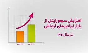 افزایش سهم رایتل از بازار اپراتورهای ارتباطی