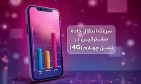 رایتل صدرنشین سرعت اینترنت همراه به روایت آمار رگولاتوری