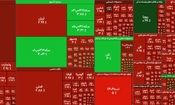 آخرین تدابیر سازمان بورس برای جلوگیری از ریزش سنگین