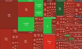 آخرین تدابیر سازمان بورس برای جلوگیری از ریزش سنگین