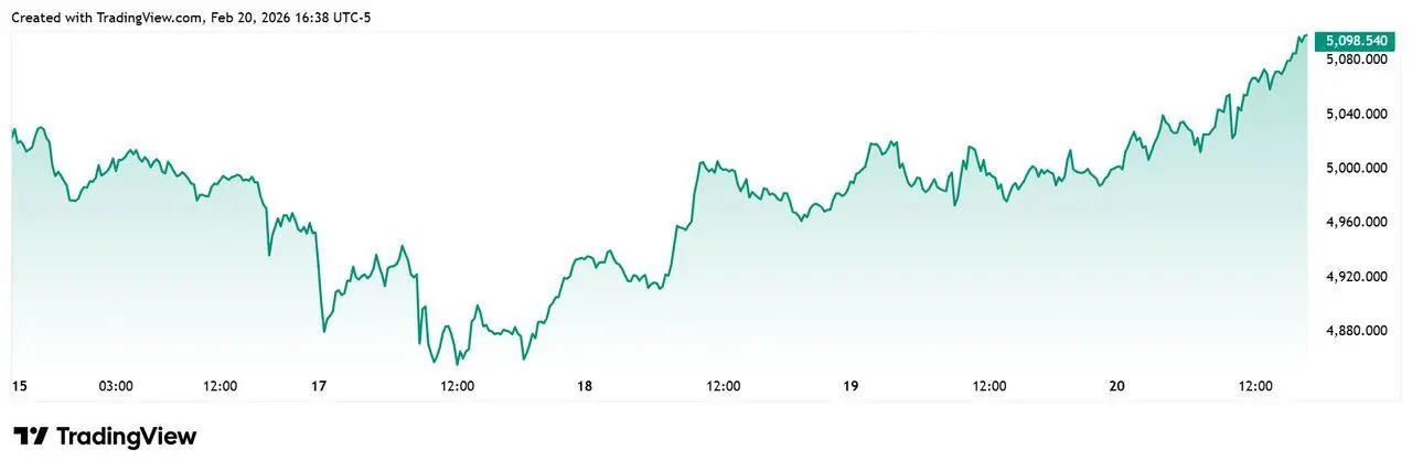 image_2026-02-22_10-21-06