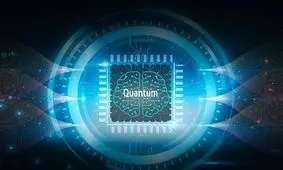 یادگیری ماشین کوانتومی در راه است/ وقتی فناوری نوین و کوانتوم هم‌ دست می‌شوند

