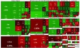 بورس رشد کرد؛ فرابورس درجا زد