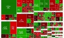 تداوم سبزپوشی بورس