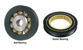 تفاوت بلبرینگ و رولبرینگ