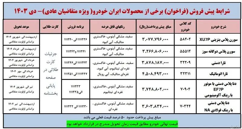 پیش فروش محصولات ایران خودرو ویژه دی ماه ۱۴۰۳