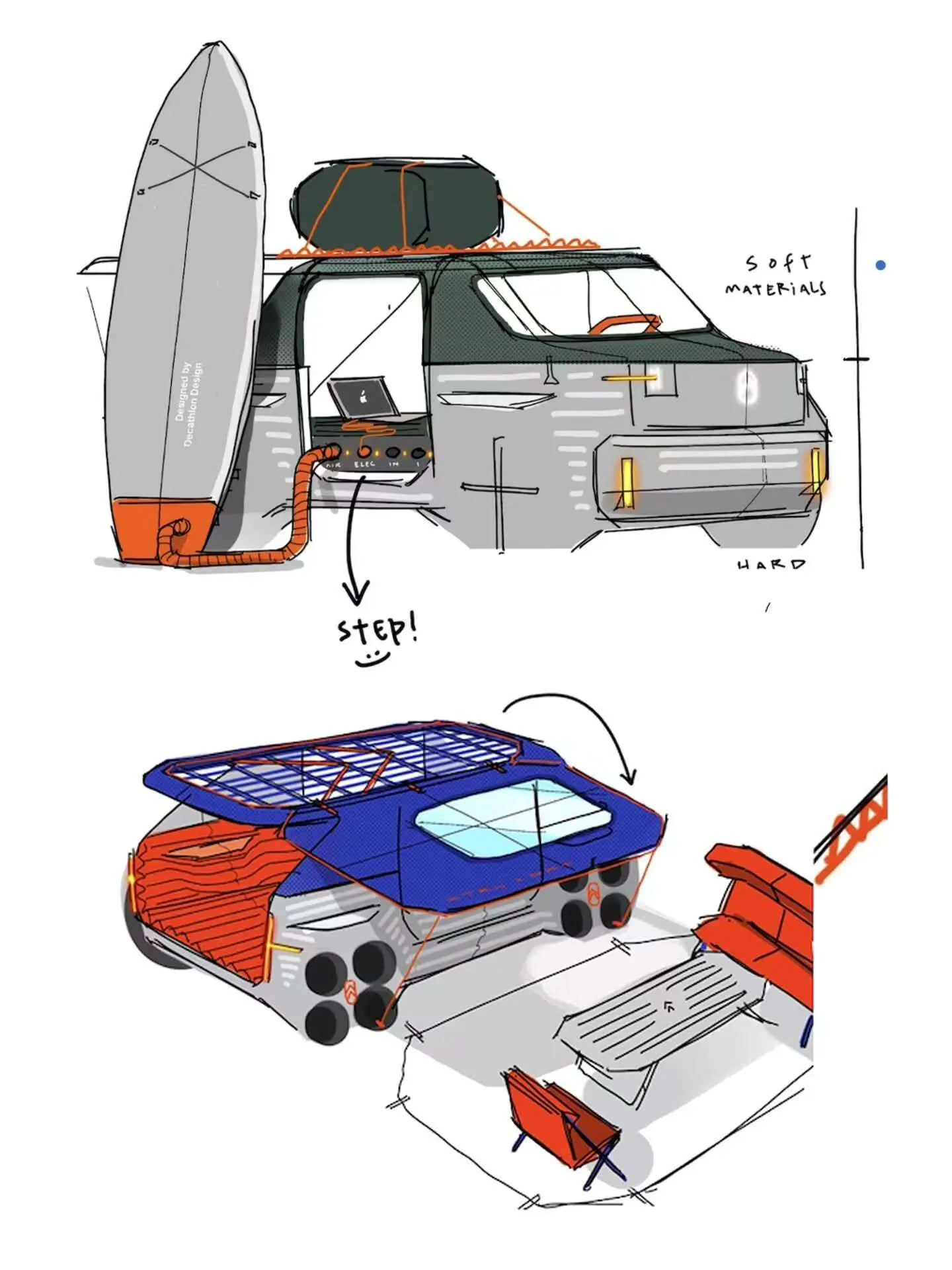 تصاویر رسمی منتشر شده از کانسپت ۲۰۲۵ سیتروئن ELO (Citroen ELO) که یک خودروی کامپکت، همه‌کاره و دارای طراحی نوآورانه با قابلیت تطبیق برای کار، استراحت و بازی است و به عنوان یک مدل «خانه روی چرخ» توسط شرکت سیتروئن معرفی شده است.