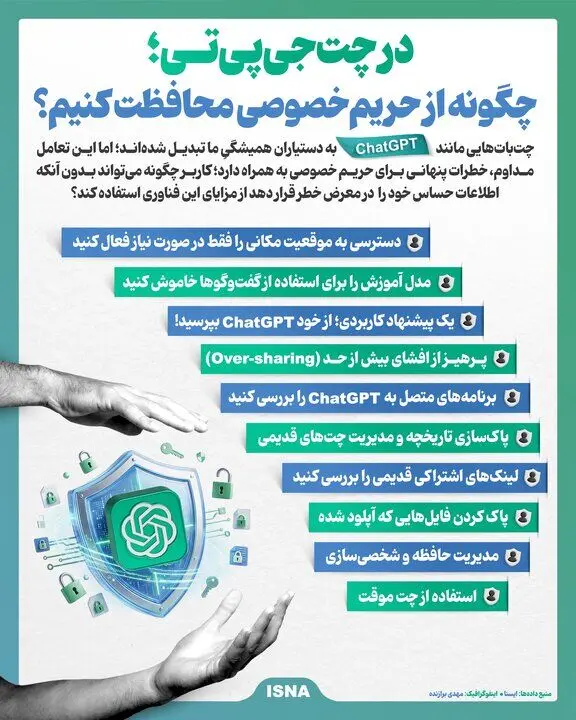 اینفوگرافیک/ در چت‌جی‌پی‌تی؛ چگونه از حریم خصوصی محافظت کنیم؟