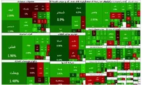 بورس سبز شد