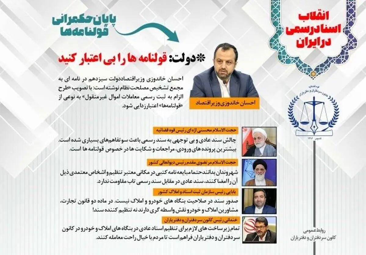 پایان حکمرانی بنگاه های املاک و خودرو/ آماده باش دفاتر اسناد رسمی برای ثبت قولنامه‌ ها
