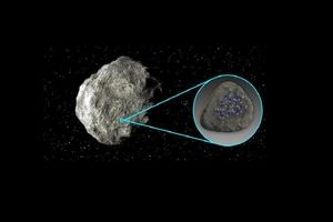 آب برای اولین بار در ۲ سیارک کشف شد

