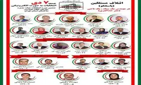 لیست نزدیک به پیروز حناچی، پیشتاز انتخابات سازمان نظام مهندسی است 