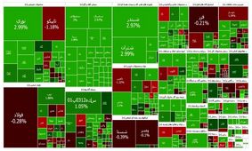 تداوم سبزپوشی بورس