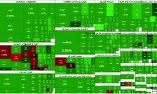 بورس باز هم رکورد زد