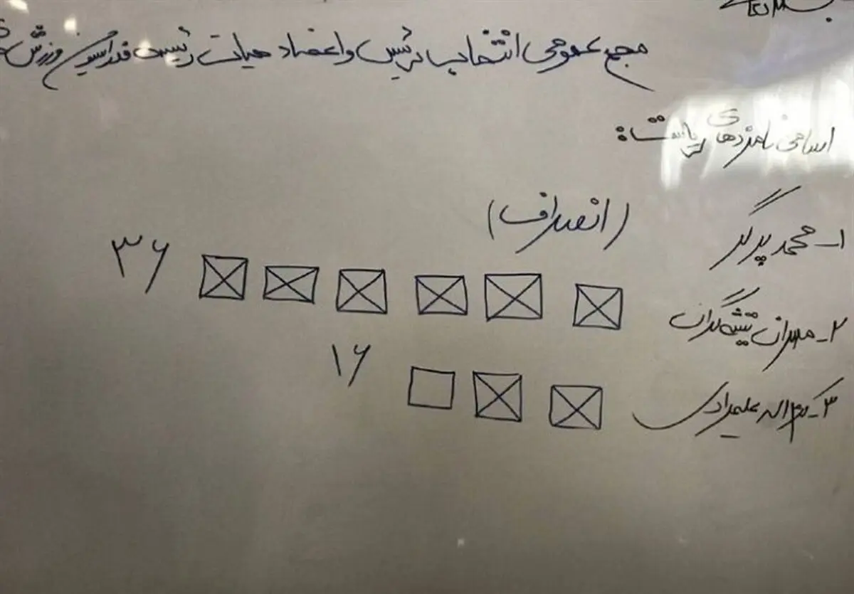 ابطال انتخابات فدراسیون ناشنوایان با رأی دیوان عدالت اداری

