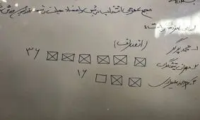 ابطال انتخابات فدراسیون ناشنوایان با رأی دیوان عدالت اداری

