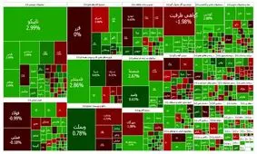 آخر هفته سبز بورس