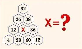 تست هوش/ عدد گمشده را در 10 ثانیه پیدا کنید