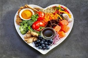 راهکار «بشقاب غذای سالم» راهی برای رسیدن به وزن ایده آل