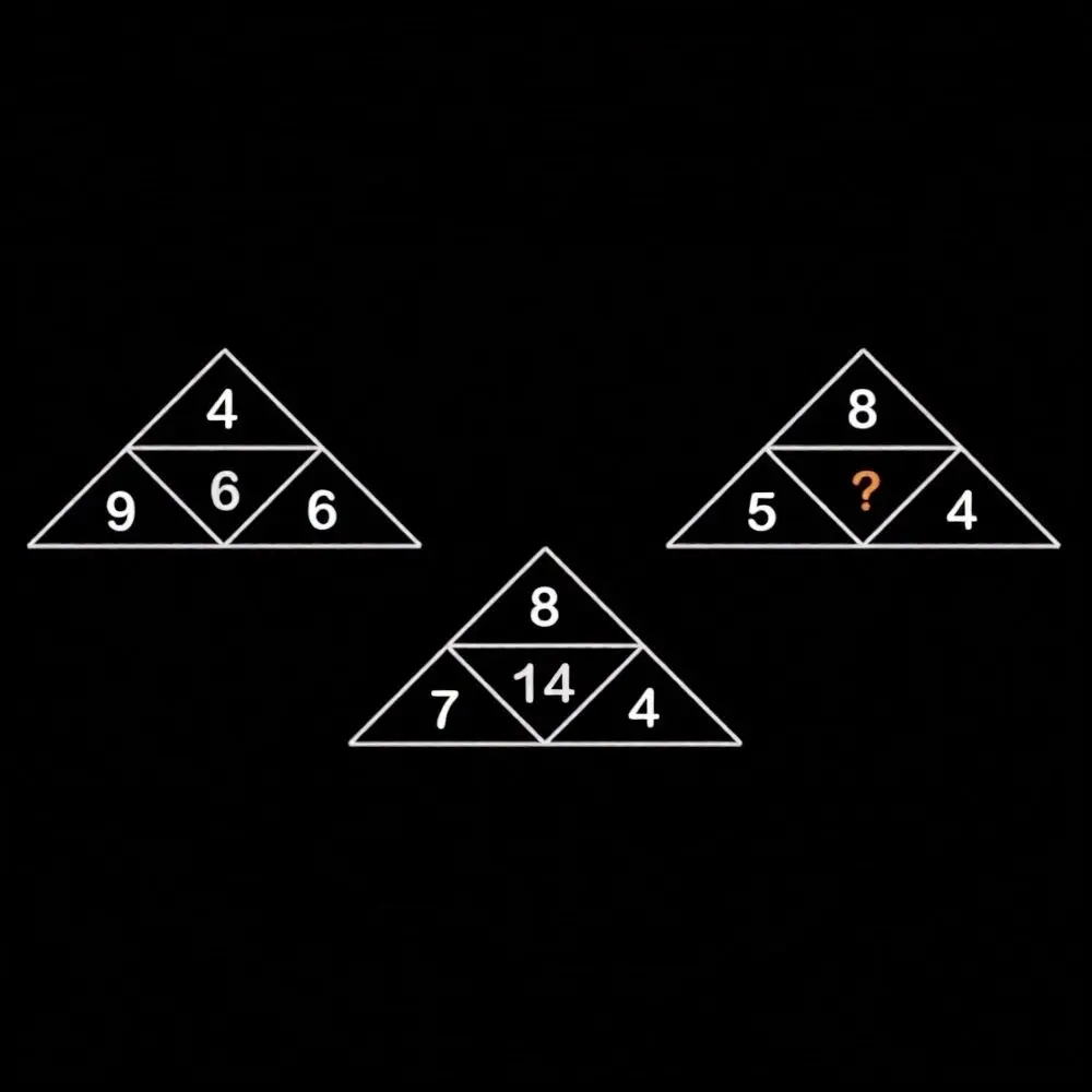 معمای ریاضی