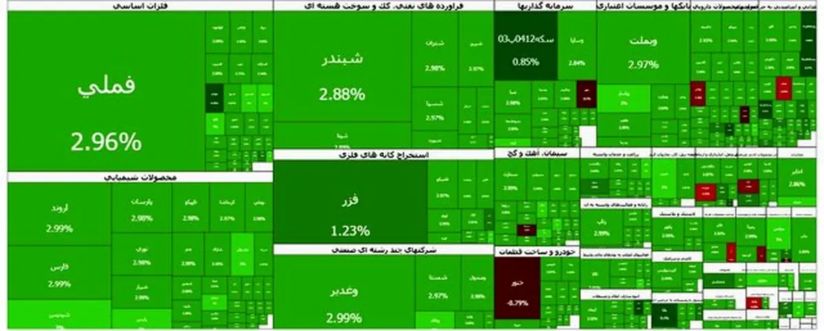 تالار شیشه ای سبز شد