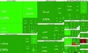 ابر صعود بورس؛ شاخص در آستانه ۵ میلیون واحد