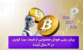 پیش بینی هوش مصنوعی از قیمت بیت کوین در 3 سال آینده