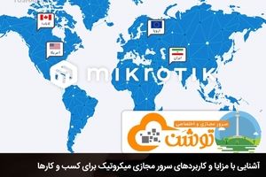 آشنایی با مزایا و کاربردهای سرور مجازی میکروتیک برای کسب و کارها