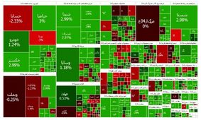تداوم رشد بورس
