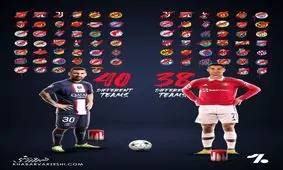 مسی در یک رکورد از رونالدو رد شد