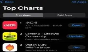 شکست «پیله اطلاعات» آمریکا با مهاجرت به «رِد نوت»؛ کاربران چین متفاوت را می‌بینند

