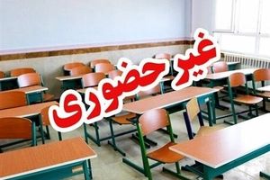 مدارس پایه ابتدایی و پیش دبستانی قم فردا تعطیل شد