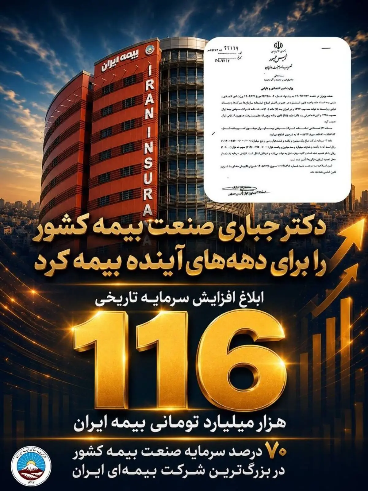 تثبیت ۷۰ درصد سرمایه صنعت بیمه کشور در بزرگ‌ترین شرکت بیمه‌ ایران و خاورمیانه