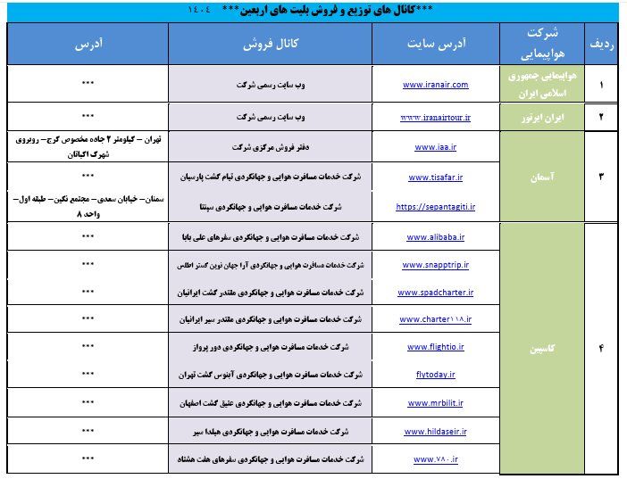 لیست مجاز فروش بلیت اربعین ۱۴۰۴ اعلام شد