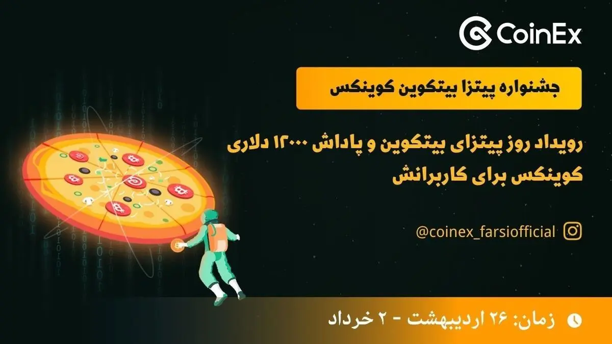 رویداد روز پیتزای بیتکوین و پاداش ۱۲۰۰۰ دلاری کوینکس برای کاربرانش