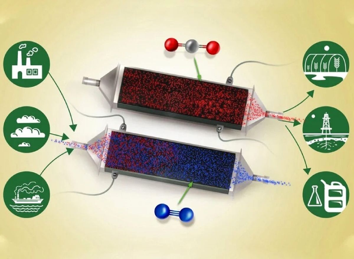 فناوری جدید دانشگاه ام‌آی‌تی؛ کنترل دی اکسید کربن با کمک الکتریسیته