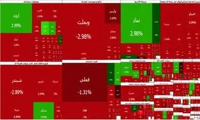 ریزش سنگین بورس